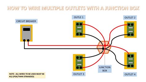 multi circuit ac junction box|single junction box wiring multiple circuits.